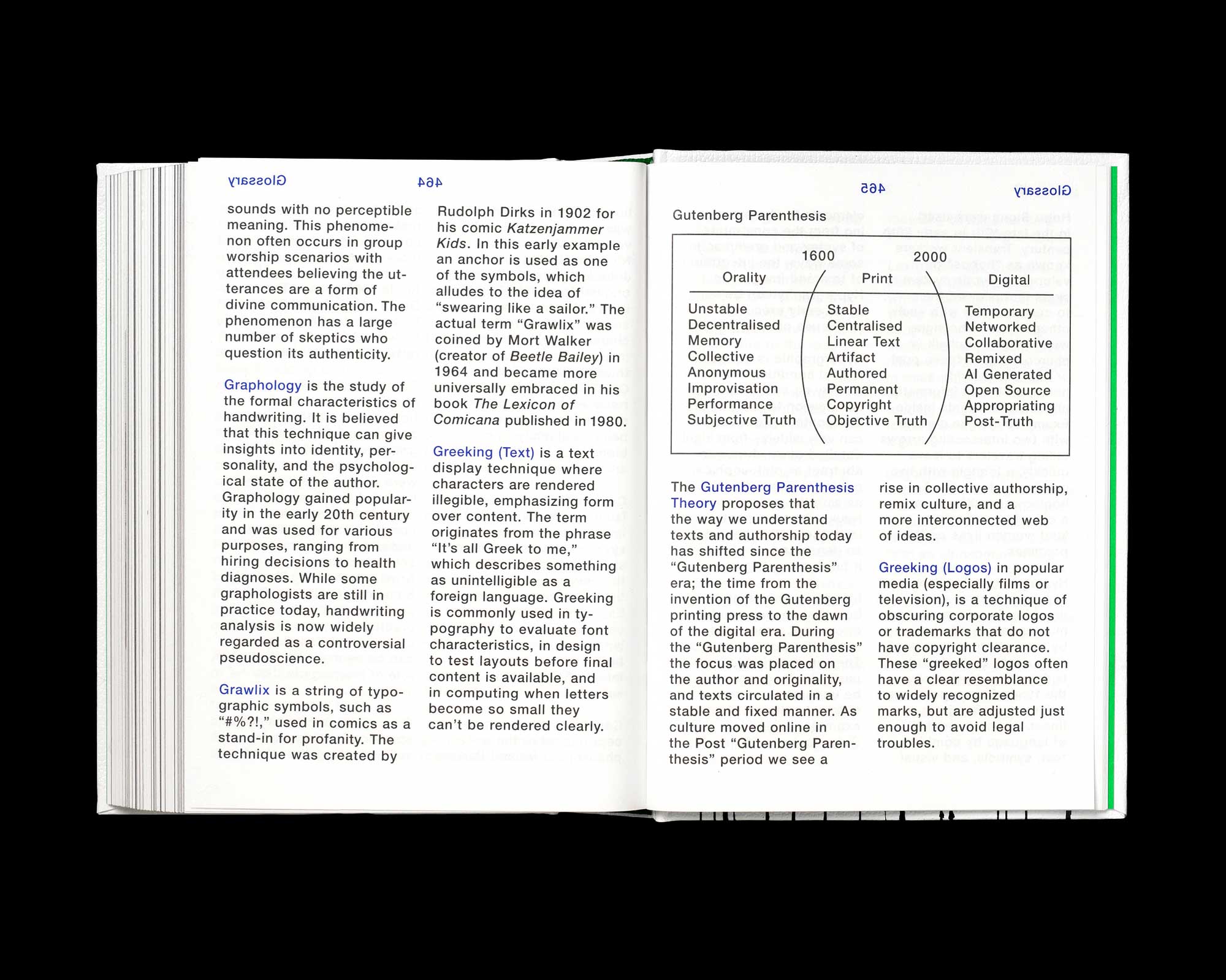 Dictionary of the Illegible by Laurenz Brunner