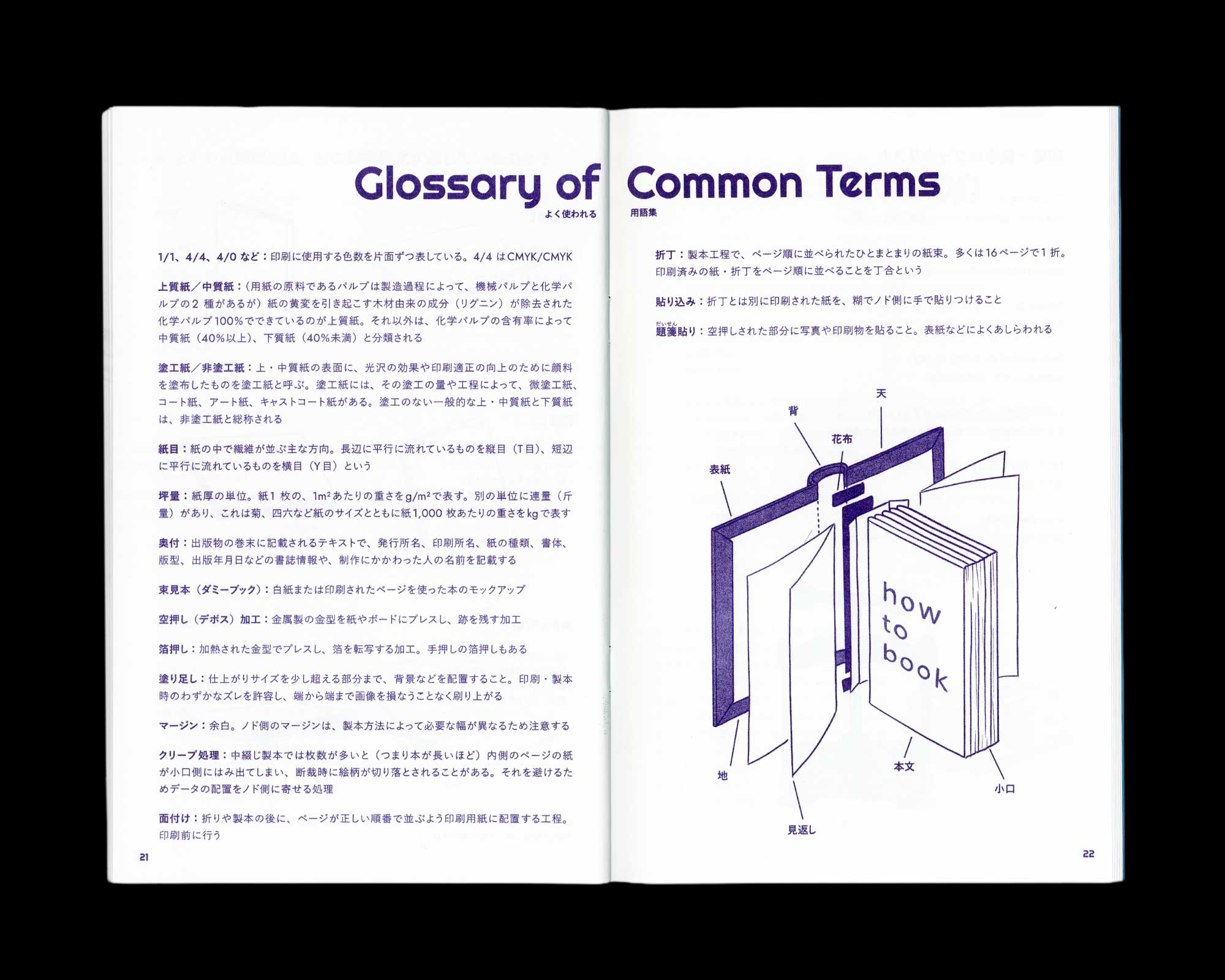 How to Book in Japan