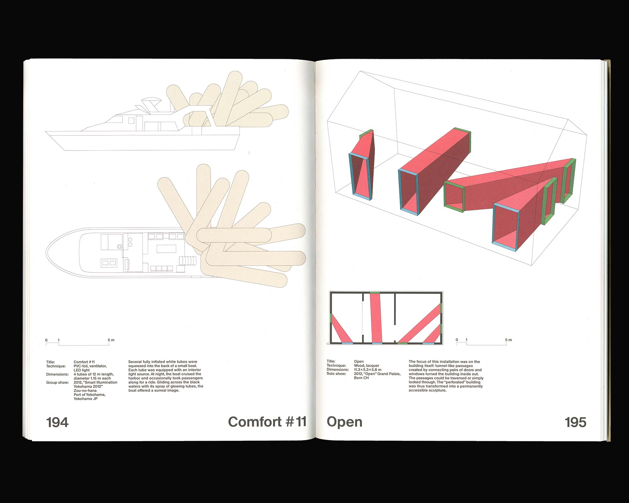 Lang/Baumann: More is More