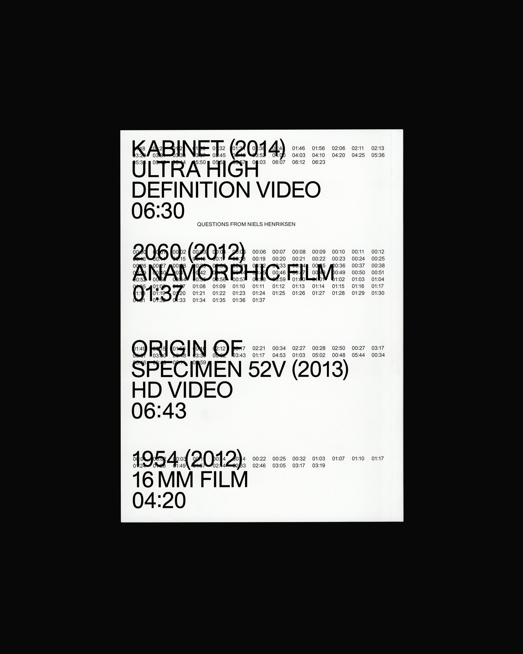 Ulrik Heltoft: 8 Films and a Handful of Questions