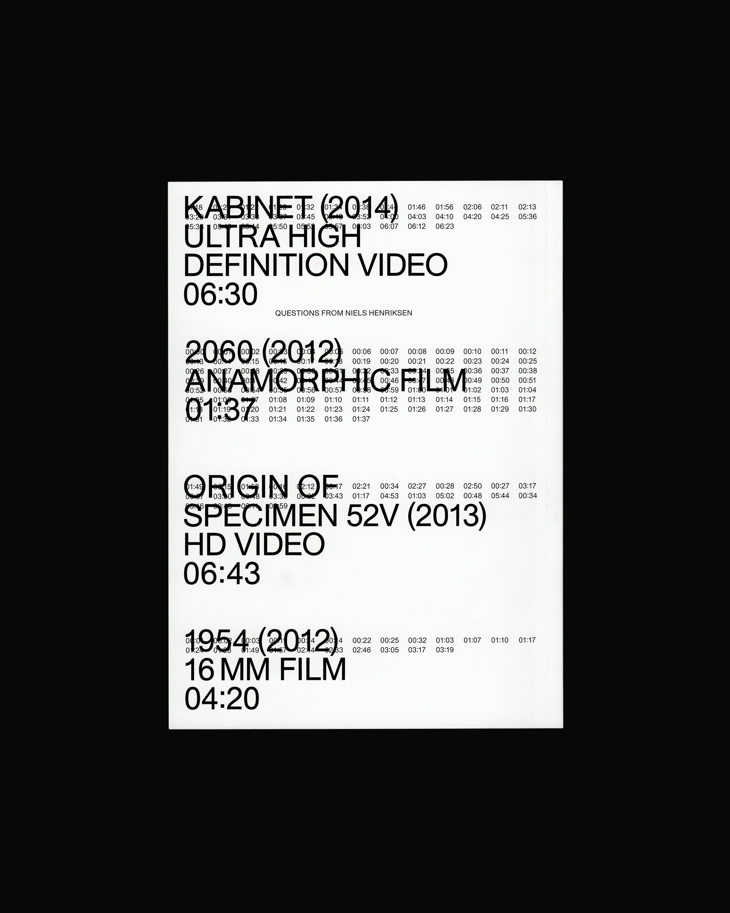 Ulrik Heltoft: 8 Films and a Handful of Questions