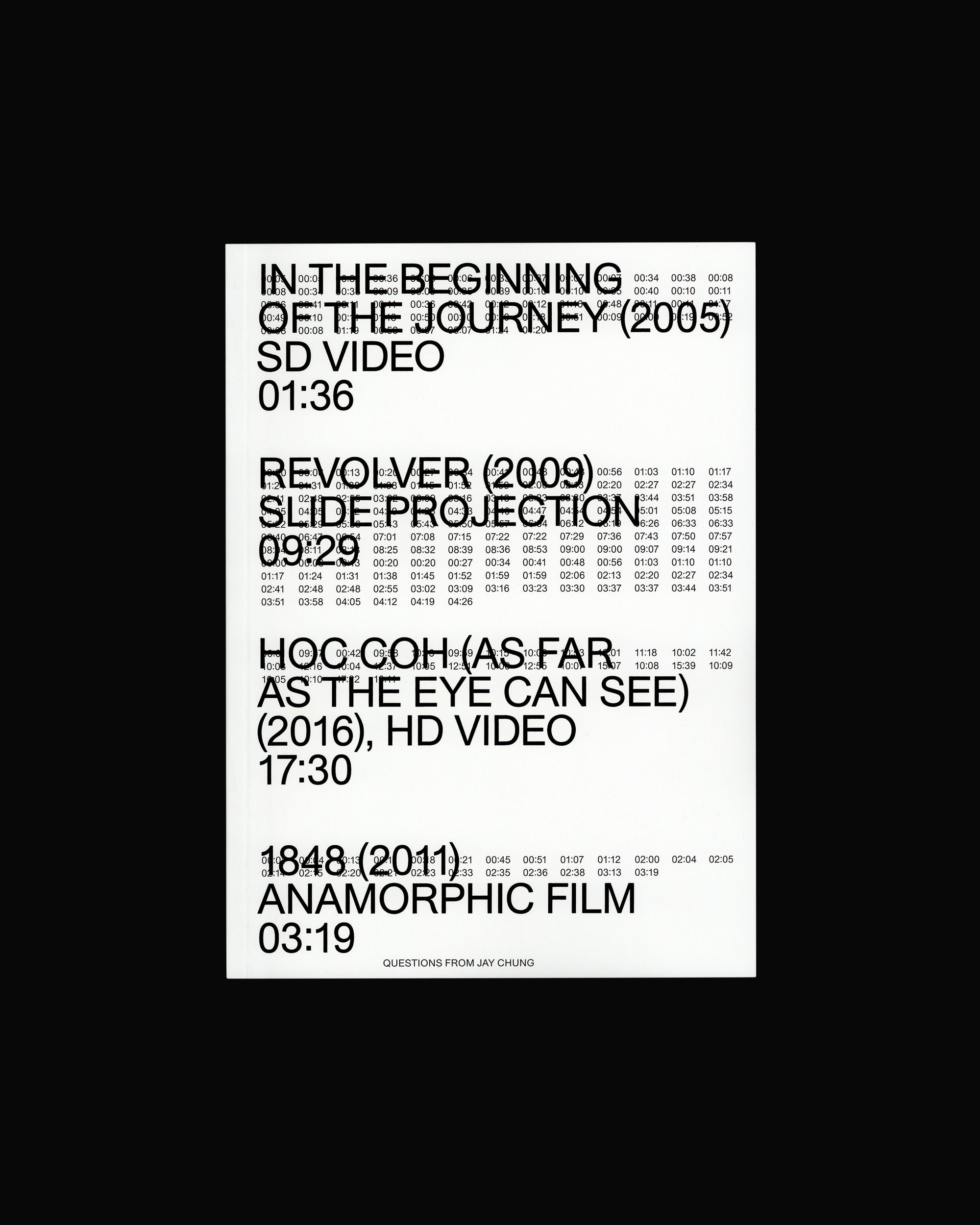 Ulrik Heltoft: 8 Films and a Handful of Questions